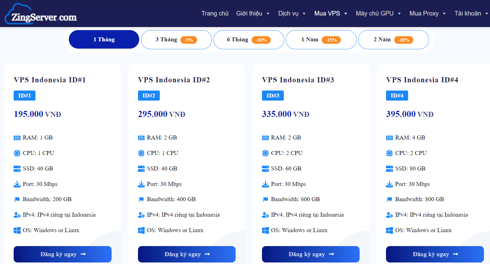 Các gói VPS Indonesia tại ZingServer