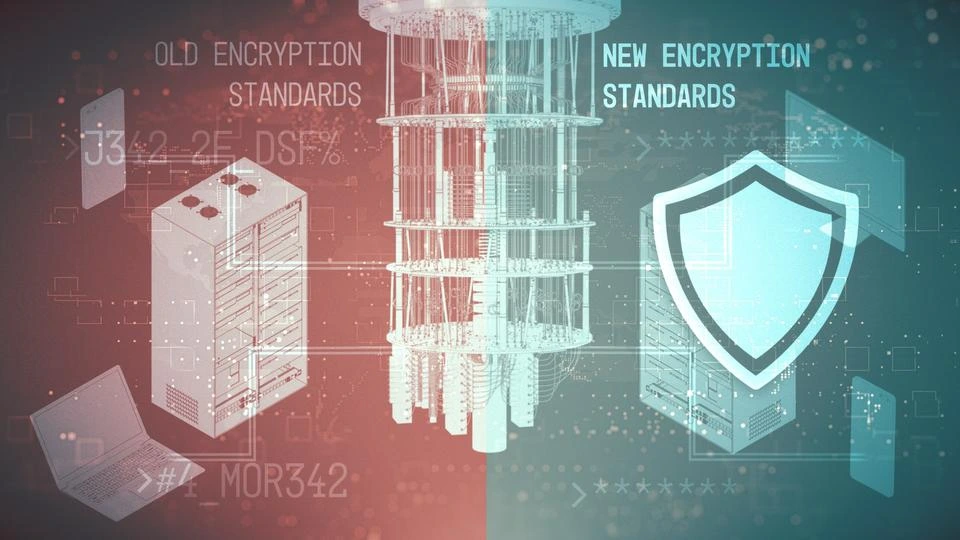 So sánh mã hóa cũ RSA ECC và chuẩn mật mã hậu lượng tử PQC bảo mật VPS 2026.