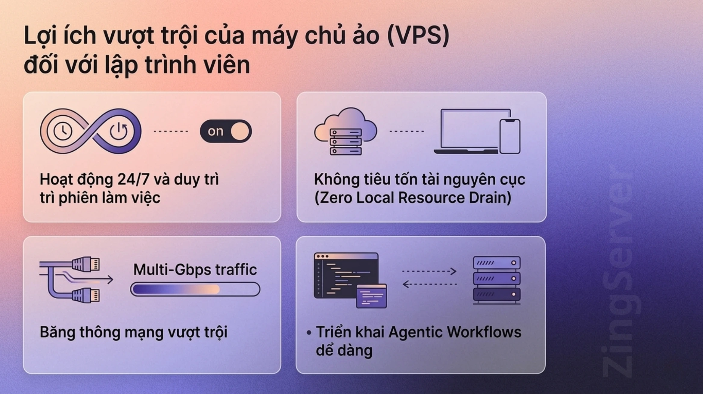Lợi ích của VPS Linux đối với lập trình viên và hệ thống AI hoạt động 247
